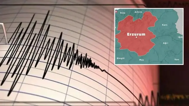afad duyurdu erzurumda korkutan deprem Za6tpwkR